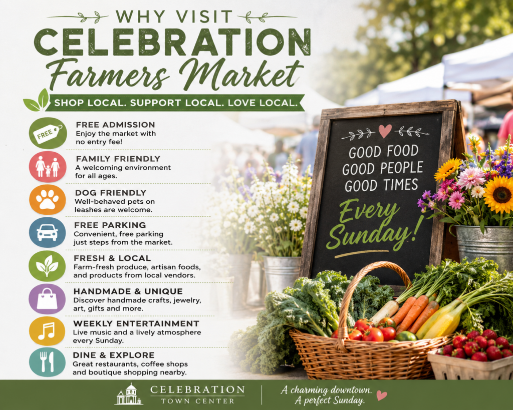 Farmers Market Celebration